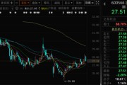 紫微运势超90亿元！80后“实控人儿子”，拟全面要约收购上市公司！小股东股份也可以卖！